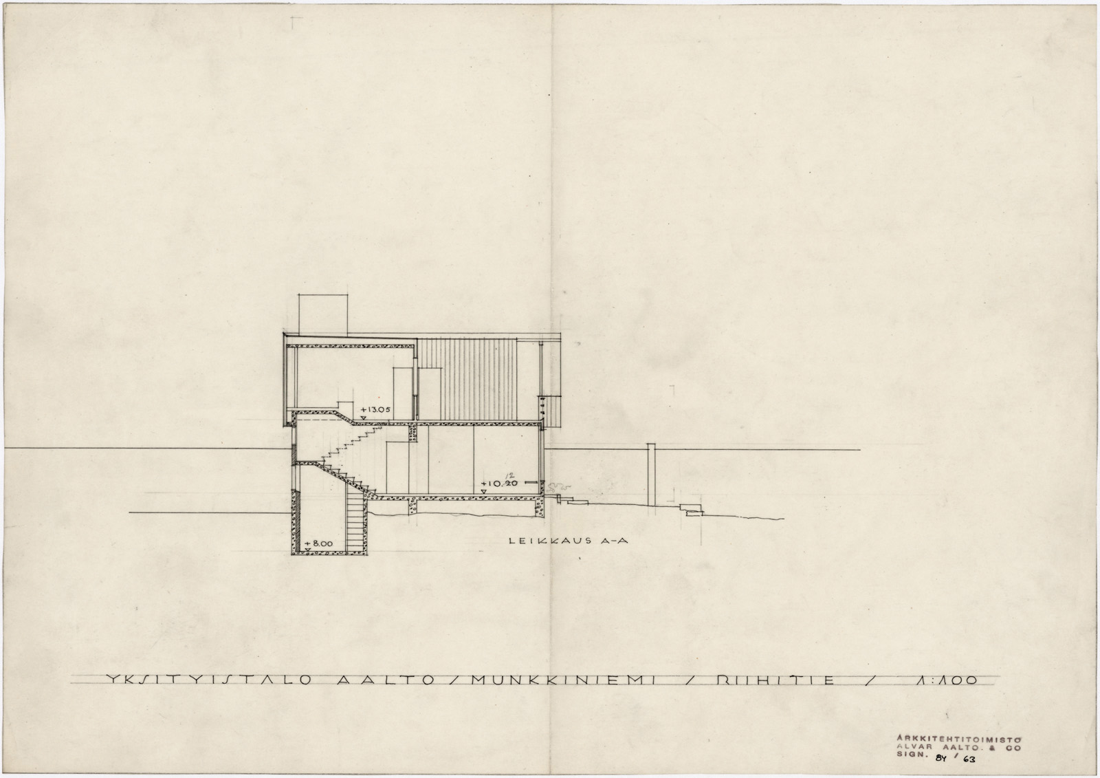 the-aalto-house-finnish-architecture-navigator